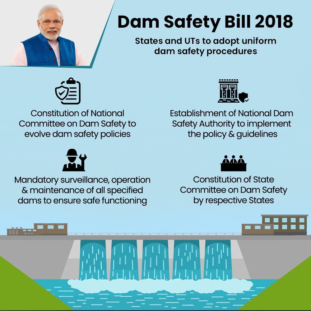 Image result for mullaperiyar dam upsc