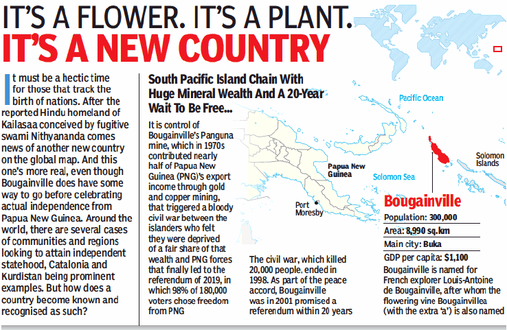 IT'S A FLOWER. IT'S A PLANT. 
IT'S A NEW COUNTRY 
t must be a hectic time 
for those that track the 
birth of nations. After the 
reported Hindu homeland of 
Kailasaa conceved by fugitive 
swami Nithyananda comes 
news of another new country 
on the glotnl map. And this 
one's more red, even though 
Bougainville does have some 
way to go before celebrating 
actual independence from 
Papua New Guinea Around the 
world, there are several cases 
of communities and regions 
looking to attain 
statehood, Catalonia and 
Kurdistan being prominent 
examples. But how does a 
country become known and 
recognised as such? 
South Pacific Island Chain With 
Huge Miræral Wealth And A 
It is control of 
Bougainville's Panguna 
mine, which in 1970s 
confrbLted nearly 
half of Papua New' 
Guinea (PNG)S export 
income through gold 
and copper mining, 
that triggered a bludy 
civil war bed.veen 
islanders who felt 
they were derived 
of a fair glare ot tha 
wealth and ENG forces 
that finally to the 
referendum 2019, in 
which of 180,000 
voters choæ freedom 
from P NG 
The civil war, which killed 
2L000 people, ended in 
1998. As gnrt of the peæe 
accord, Bougainville 
was in2001 promised a 
referendum within 20 years 
Pacific 
Islands 
Solomon Sea 
BOUgainviIIe 
Population: u,mo 
Area: 8.90 sq. kn 
Main city: Buka 
GDP per Sl,100 
Bougainville nam«f for 
French explorer L0Lis-Antoine 
de Bougainville, afte whcrn the 
flowering vine Bougainvillea 
(with he extra i') is also named 