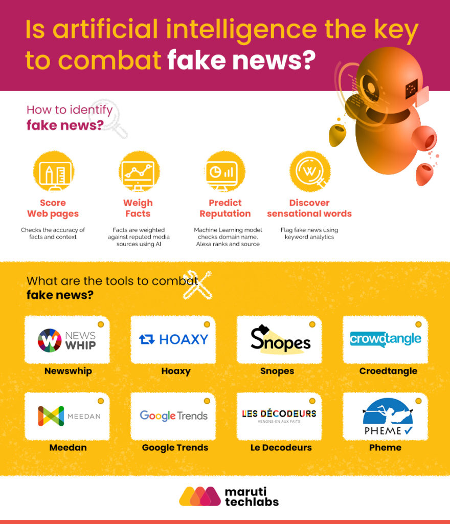 AI fake news infographic