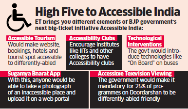 Image result for accessible india campaign