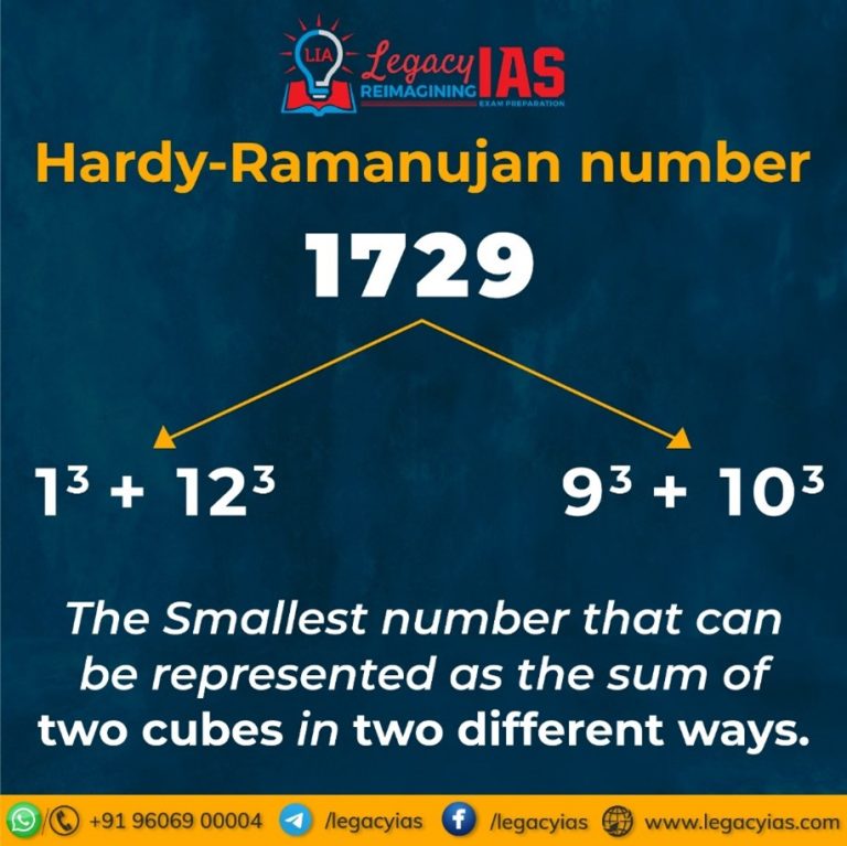 Famous Theorems Of Srinivasa Ramanujan And Its Applications Legacy IAS