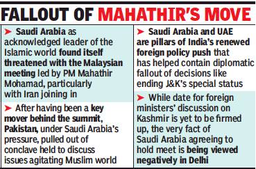 FALLOUT OF MAHATHIR'S MOVE 
Saudi Arabia 
acknowledged leader of the 
Islamic world found ibetf 
fireatened with the Malaysian 
meeång led by PM Mahathir 
Mchamad, particularly 
with Iran joining in 
After having tnen a 
rmvs bdlind tie q•rnnit, 
P*istan under Saudi Arabia's 
pres*lre, pulled out of 
conclave tpld to discus 
issæs agitating Mislim world 
Saudi Arabia Md UAE 
are pi"ÜS of India's 
foreign policy push that 
has helped contain diplomdic 
falloutof decisions like 
ending J&K's special status 
While date for foreign 
ministers' discussion on 
Kashmir is yet to be firmed 
up, tie very fact of 
Saudi Arabia agreeing to 
hold rrpet is behtg 
nega6vdy in Dehi 