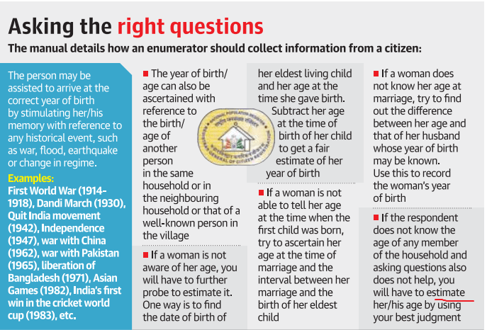 Asking the right questions 
The manual details how an enumerator should collect information from a citizen: 
The person may be 
assisted to arrive at the 
correct year of birth 
by stimulating her/his 
memory with reference to 
any historical event, such 
as war, flood, earthquake 
or change in regime. 
Examples: 
First World War (1914- 
1918), Dandi March (1930), 
Quit India movement 
(1942). Independence 
(1947), war with China 
(1962). war with Pakistan 
(1965), liberation of 
Bangladesh (1971), Asian 
Games (1982), India's first 
win in the cricket world 
cup (1983), etc. 
• The year of birth/ 
age can also be 
ascertained with 
reference to 
the birth/ 
age of 
another 
person 
in the same 
household or in 
the neighbouring 
household or that of a 
well-known person in 
the village 
• If a woman is not 
aware of her age, you 
will have to further 
probe to estimate it. 
One way is to find 
the date of birth of 
her eldest living child 
and her age at the 
time she gave birth. 
Subtract her age 
at the time of 
birth of her child 
to get a fair 
estimate of her 
year of birth 
• If a woman is not 
able to tell her age 
at the time when the 
first child was bom, 
try to ascertain her 
age at the time of 
marriage and the 
interval between her 
marriage and the 
birth of her eldest 
child 
• If a woman does 
not know her age at 
marriage, try to find 
out the difference 
between her age and 
that of her husband 
whose year of birth 
may be known. 
Use this to record 
the woman's year 
of birth 
• If the respondent 
does not know the 
age of any member 
of the household and 
asking questions also 
does not help, you 
will have to estimate 
her/his age by using 
your best judgment 