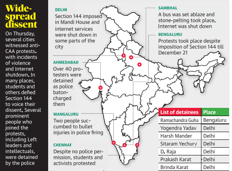 Wide- 
spread 
dissent 
On Thursday, 
several cities 
witnessed anti 
CAA protests. 
with incidents 
Of Violence 
and Internet 
5hutdovvn. In 
many places. 
students and 
others defied 
Section 144 
to voice their 
dissent. Several 
people who 
joined the 
protests 
including Left 
leaders and 
intellectuals. 
were detained 
by the police 
Section 144 imposed 
in Mandi House and 
internet services 
Were Shut dawn in 
some parts Of the 
City 
AHMEDAgao 
Over 40 pro 
testers 
detained 
as police 
baton 
charged 
Two people suc 
cumbed ta bullet 
injuries in firing 
CHENNAI 
Despite no police per 
mission, students and 
activists protested 
A bus was Set ablaze and 
stone-pelting took place 
Internet was shut down 
BENGALURU 
Protests tcok place despite 
imposition of Section 144 till 
December 21 
List of detainees 
Guha 
Yadav 
Harsh Mander 
Sitaram Yechury 
D. Raja 
Prakash Karat 
Brinda Karat 
Place 
Bengaluru 
Delhi 
Delhi 
Delhi 
Delhi 
Delhi 
Delhi 