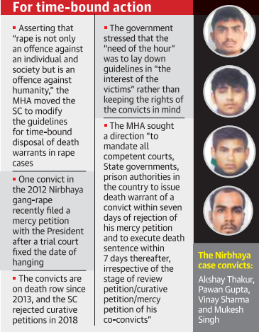 Nirbhaya Gangrape case Mercy Petitions legacy IAS academy Best IAS academy in Bangalore