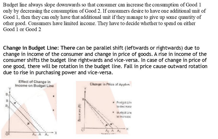 Budget line always slope downwards so that consumer can increase the consumption ofGood 1 
only by decreasing the consumption ofGood 2. If consumers desire to have one additional unit of 
Good 1, then they can only have that additional unit if they manage to give up some quantity of 
other good. Consuners have limited income. They have to decide whether to spend on either 
Good 1 or Good 2 
Change in Budget Line: There can be parallel shift (leftwards or rightwards) due to 
change in income of the consumer and change in price of goods. A rise in income of the 
consumer shifts the budget line rightwards and vice-versa. In case of change in price of 
one good, there will be rotation in the budget line. Fall in price cause outward rotation 
due to rise in purchasing power and vice-versa. 
Effect in 
on 