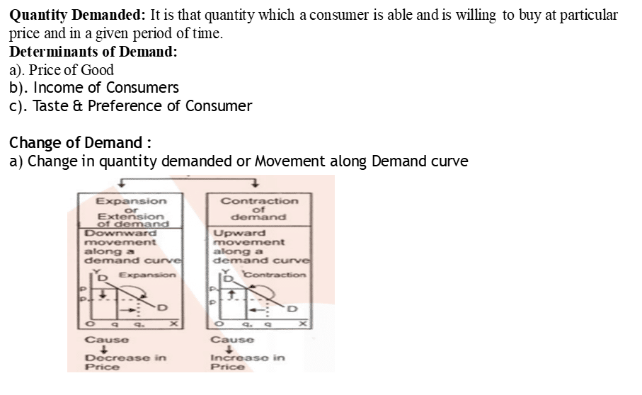 Quantity Demanded: It is that quantity which a consumer is able and is willing to buy at palticular 
price and in a given period of time. 
Determinants of Demand: 
a). Price of Good 
b). Income of Consumers 
c). Taste & Preference of Consumer 
Change of Demand : 
a) Change in quantity demanded or Movement along Demand curve 
of 
pward 