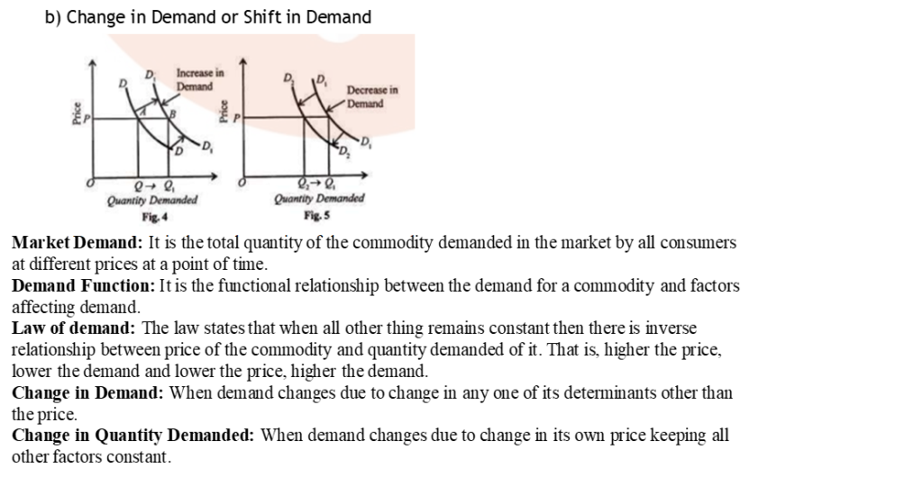 b) Change in Demand or Shift in Demand 
in 
Market Demand: It is the total quantity of the commodity demanded in the market by all consumers 
at different prices at a point of time. 
Demand Function: It is the functional relationship between the demand for a commodity and factors 
affecting demand. 
Law of demand: The law states that when all other thing remains constant then there is inverse 
relationship between price of the commodity and quantity demanded of it. That is, higher the price, 
lower the demand and lower the price, Ili@ler the demand. 
Change in Demand: When demand changes due to change in any one of its detenninants other than 
the price. 
Change in Quantity Demanded: Wien demand changes due to change in its own price keeping all 
other factors constant. 