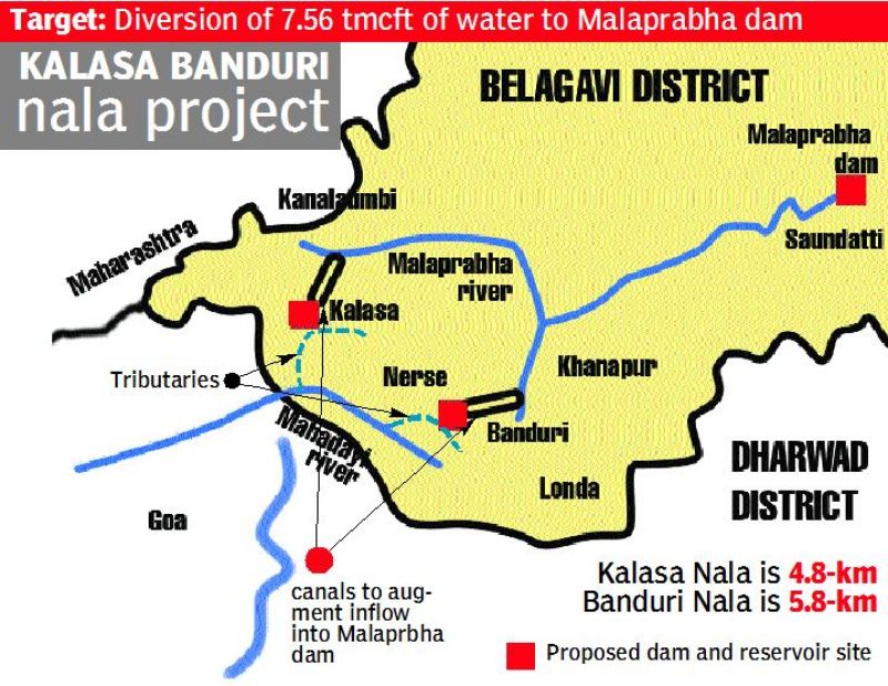 Malaprabha dam 
KALASA BANDURI 
nala project 
Tributaries 
BELAGAVI DISTRICT 
Legacy IAS Academy Best IAS Academy in Bangalore