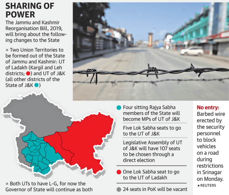 Jammu and kashmir reorganisation Bill Union territories Ladakh Jammu and Kashmir