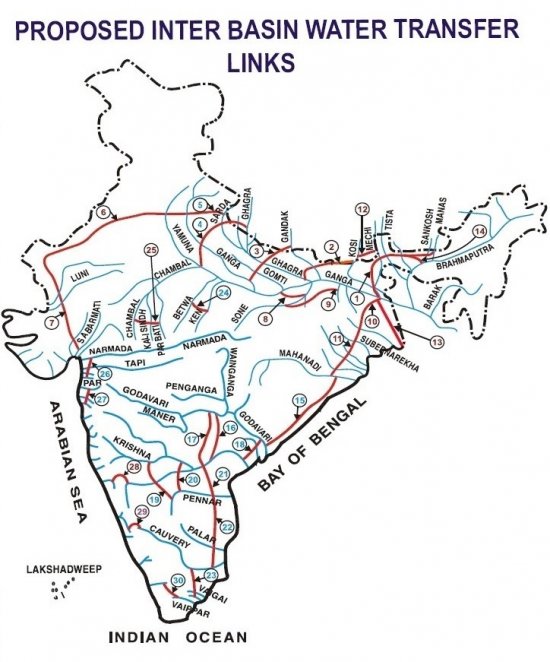 Interlinking of rivers ILR Indian rivers Inter-linking of rivers NIRA