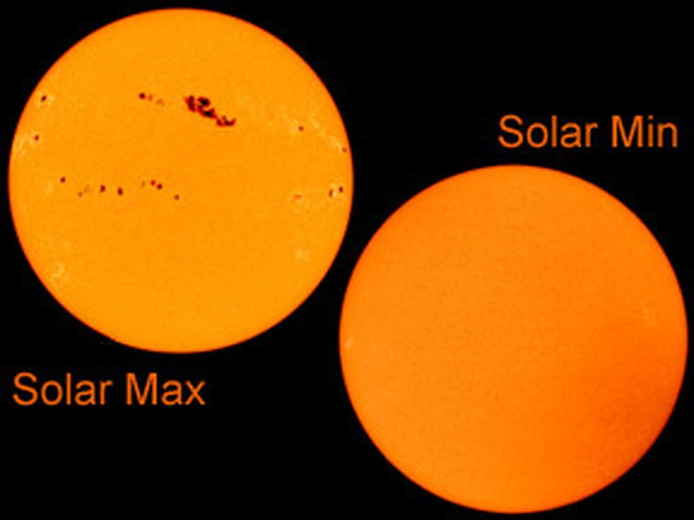 Sunspot cycle UPSC Legacy IAS Academy