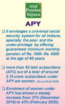 Atal Pension Yojana APY 