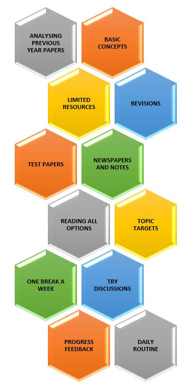 how to score good marks in essay upsc