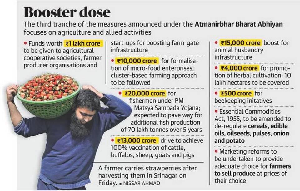 Third Tranche of Economic Stimulus Package