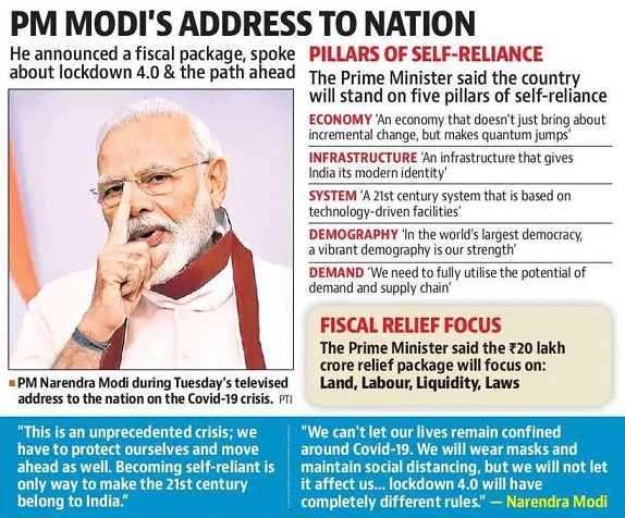 PM Modi's Address to the Nation on COVID -19 Pandmic Lockdown and Relief