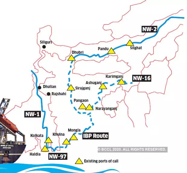 Daily PIB Summary for UPSC Inland waterways between India And Bangladesh