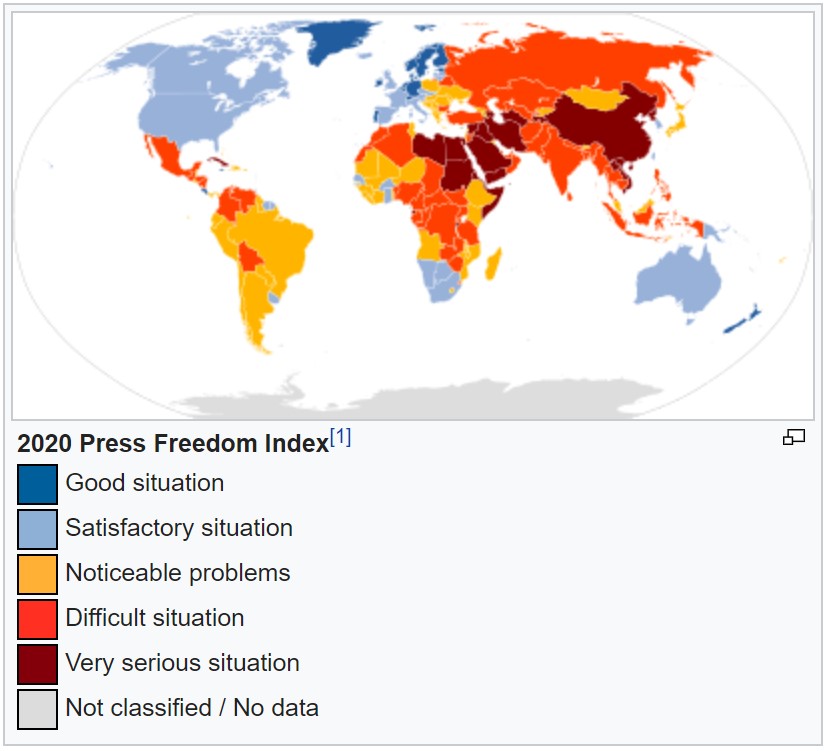 2020 World Countries in Press Freedom Index