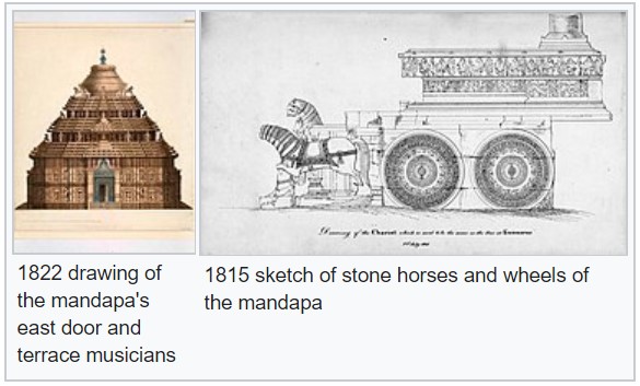 Daily PIB Summary for UPSC The Architecture of Konark Sun Temple