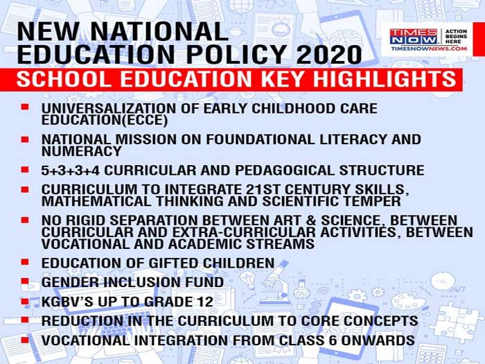 National Education Policy 2020 for UPSC Exam making way for large scale, transformational reforms in both school and higher education sectors.