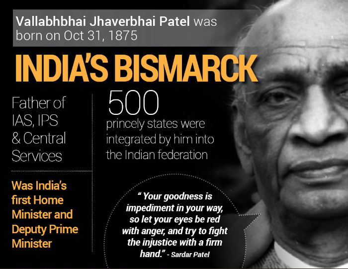 allabhbhai Jhaverbhai Patel was 
Oct 31 1875 
INDIA'S BISMAR 
Father of 
IAS, IPS 
& Central 
Was India's 
first Home 
Minister and 
Deputy Prime 
Minister 
500 
princely states were 
integrated by him into 
the Indian federation 
" Your goodness is 
impediment in your way, 
so let your eyes be red 
with anger, and try to fight 
the injustice with a firm 
hand." - samar patel 