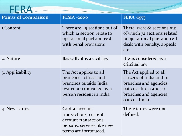 Fera and fema