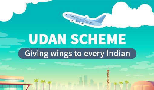 UDAN Scheme - Regional Air Connectivity | UPSC - IAS EXPRESS