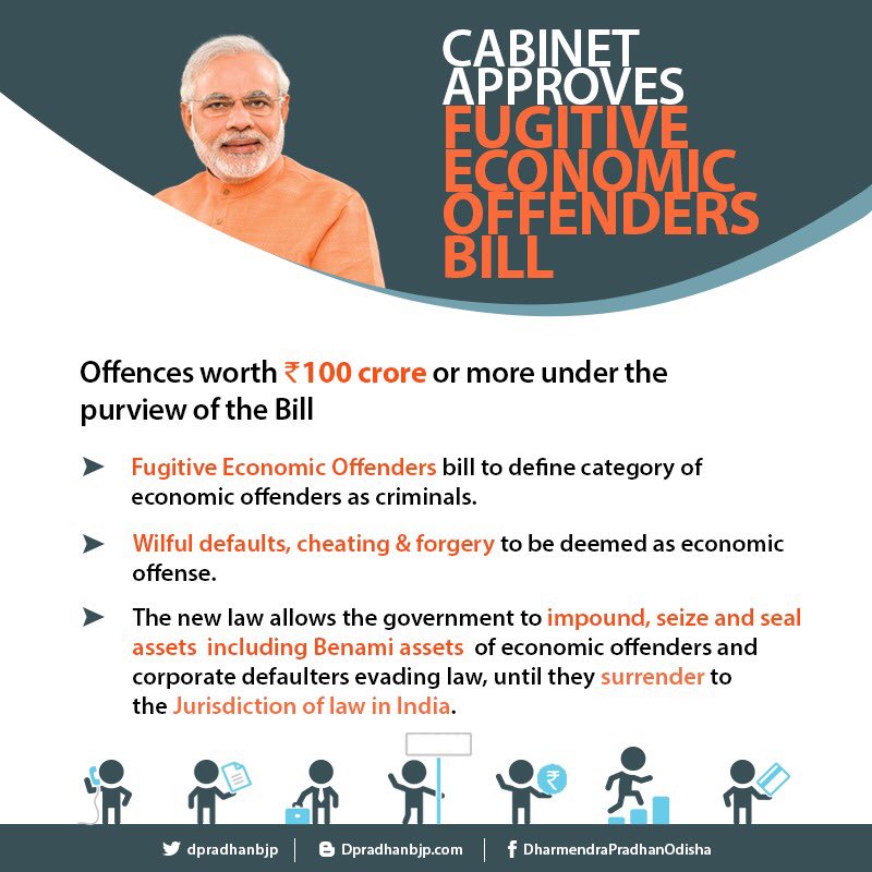 Fugitive Economic Offenders Bill, 2018 - IAS4Sure