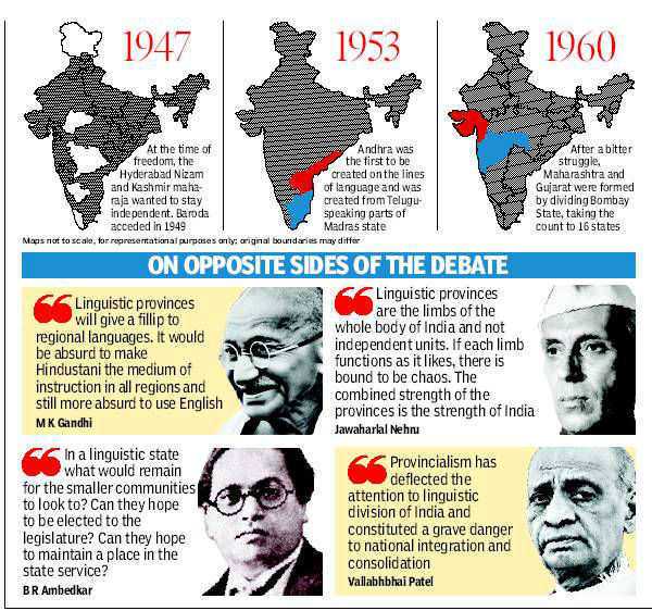 1947 
At the time Of 
freedom, the 
H Nizzm 
and KE5hmir 
wanted to 5täV 
independent. Bzroda 
acceded 1949 
1953 
A ndhra 
the first to be 
created on the lines 
created f rom Telugu- 
speaking parts of 
State 
1960 
Atter abittgr 
struggle. 
2nd 
G re formed 
by dividing Bombay 
State. t.lklnp the 
count to 16StZteS 
ON OPPOSITE SIDES OF THE DEBATE 
Linguistic provinces 
will give a fillip to 
regional languages. tt would 
be absurd to make 
Hindustani the medium Of 
instruction in all regions and 
still more absurd to use English 
In a linguistic state 
what would remain 
for the smaller communities 
to look to? Can they hope 
to be elected to the 
legislature? Can they hope 
to maintain a place in the 
state service? 
Linguistic provinces 
are the limbs of the 
whole body of India and not 
independent units. If each limb 
functions as it likes, there is 
bound to be chaos. The 
combined strength of the 
provinces is the strength Of India 
Jawaharhl t*hnJ 
Provincialism has 
deflected the 
attention to linguistic 
division of India and 
constituted a grave danger 
to national integration and 
consolidation 
Vallabhblüi Patel 