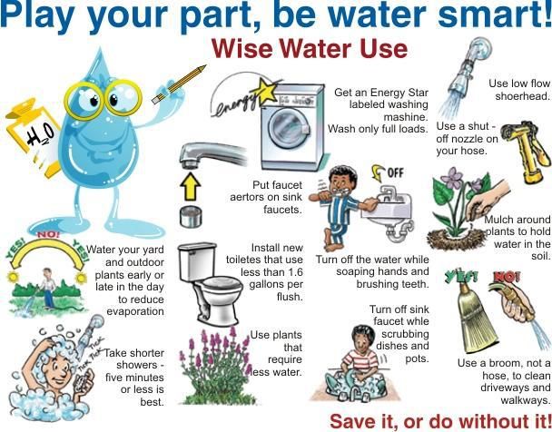 How To Save Water In Daily Life Essay | Cecmpw.veoknyuvo.info