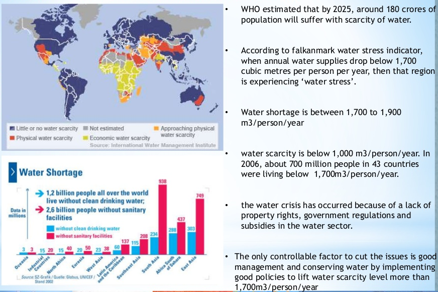 L Me or water scarcity • estimated 
Physe.al water scucity • Ecornnc water scarcity 
Water Shortage 
1.2 billion people all over the world 
live without clean drinking water, 
Data in 2.6 billion people without sanitary 
millions 
facilities 
physical 
water scarcity 
n 
o. 
WHO estimated that by 2025, around 180 crores 
population will suffer with scarcity of water. 
According to falkanmark water stress indicator, 
when annual water supplies drop below 1 ,700 
cubic metres per person per year, then that regio 
is experiencing 'water stress'. 
Water shortage is between 1 ,700 to 1 ,900 
m3/person/year 
water scarcity is below 1 ,OOO m3/person/year. In 
2006, about 700 million people in 43 countries 
were living below 1,700m3/person/year. 
the water crisis has occurred because of a lack of 
property rights, government regulations and 
subsidies in the water sector. 
• The only controllable factor to cut the issues is g 
management and conserving water by implementin 
good policies to lift water scarcity level more than 
1 , 700m3/ person/year 