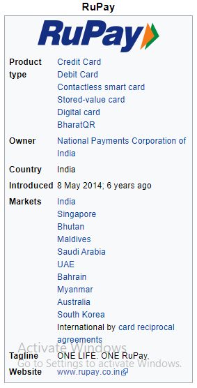 RuPay 
RuPay» 
Product 
type 
Owner 
Country 
Credit Card 
Debit Card 
Contactless smart card 
Stored-value card 
Digital card 
anaratQR 
National Payments Corporation of 
India 
India 
Introduced 8 May 2014; 6 years ago 
Markets 
India 
Singapore 
Bhutan 
Maldives 
Saudi Arabia 
UAE 
Bahrain 
Myanmar 
Australia 
South Korea 
International by card reciprocal 
Tag ine 
u Pay_ 
-.0 Settl:-lgs to actv&te Windows. 
Website 
w»w.rupay.co.inr9 