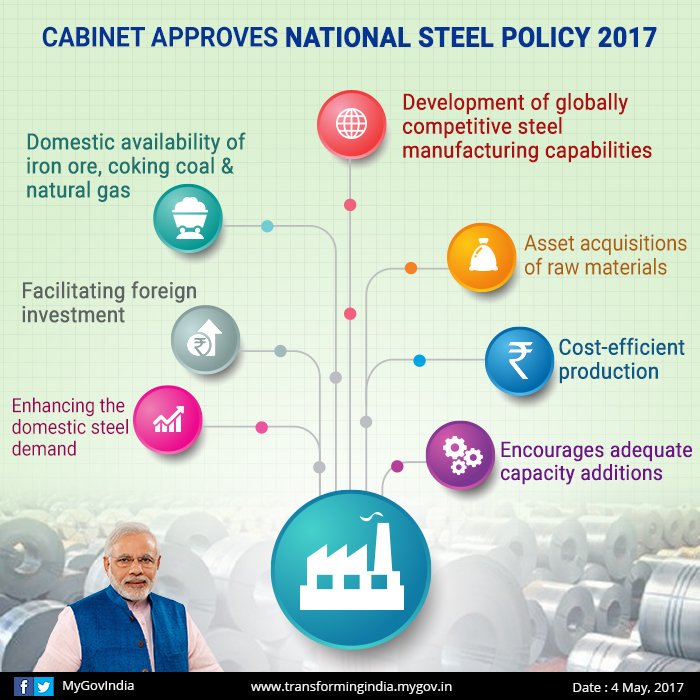 National Steel Policy, 2017 (NSP) to Enhance Domestic Consumption &  Production – SmartPrep.in