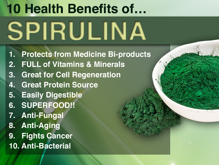 ho Health Benefits of... 
SPIRULINA 
1. 
2. 
3. 
4. 
5. 
6. 
7. 
8. 
9. 
Protects from Medicine Bi-products 
FULL of Vitamins & Minerals 
Great for Cell Regeneration 
Great Protein Source 
Easily Digestible 
SUPERFOOD!I 
Anti-Fungal 
Anti-Aging 
Fights 9ancer 
10. Anti-Bacterial 