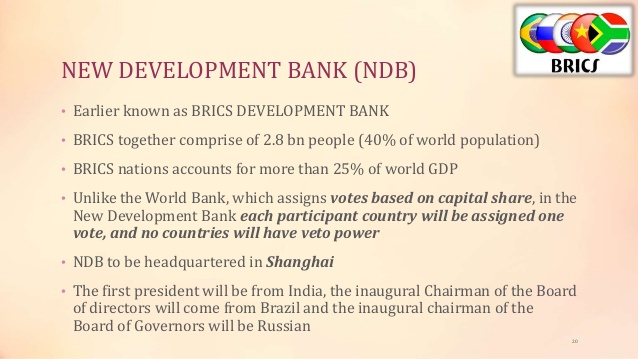 new-development-bank - INSIGHTSIAS