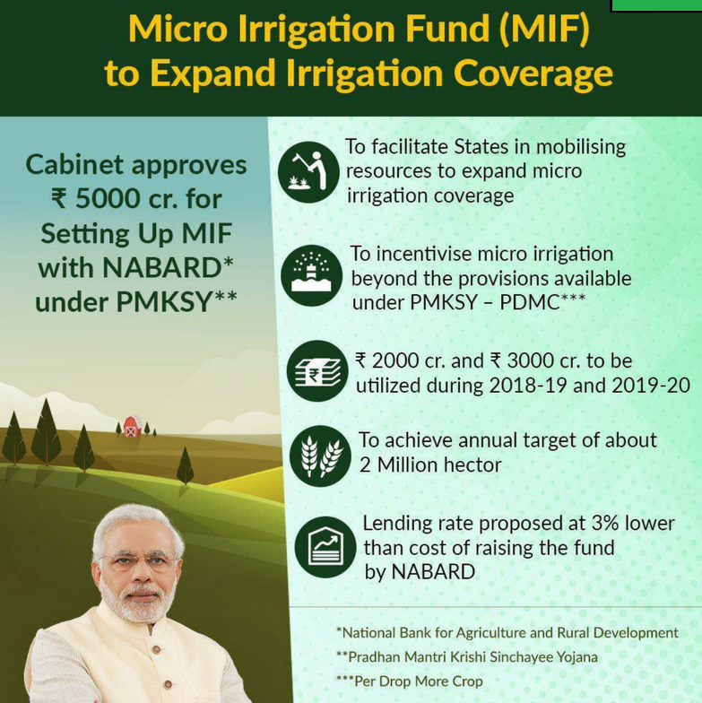 Micro Irrigation Fund (MIF) 
to Expand Irrigation Coverage 
Cabinet approves 
5000 cr. for 
Setting Up MIF 
with NABARD* 
under 
To facilitate States in mobilising 
resources to expand micro 
irrigation coverage 
To incentivise micro irrigation 
beyond the provisions available 
under PMKSY - 
- *2000 cr. and 3000 cr. to be 
utilized during 2018-19 and 2019-20 
To achieve annual target of about 
2 Million hector 
Lending rate proposed at 3% lower 
than cost of raising the fund 
by NABARD 
*National Bank for Agriculture and Rural Development 
••Pradhan Mantri Krishi Sinchayee Yojana 
•••Per Drop More Crop 