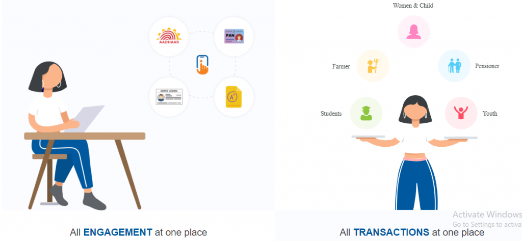 Women & Child 
Farmer 
Students 
Youth 
Activate Windows 
Go to Settings to activa 
All ENGAGEMENT at one place 
All TRANSACTIONS at one place 