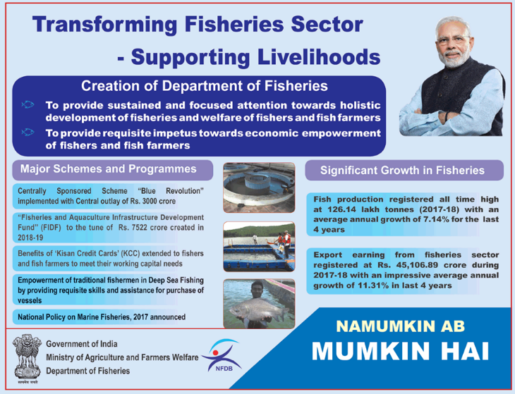 Transforming Fisheries Sector 
- Supporting Livelihoods 
Creation of Department of Fisheries 
TO provide sustained and focused attention towards holistic 
development of fisheries and welfare of fishers and fish farmers 
To provide requisite impetus towards economic empowerment 
Of fishers and fish farmers 
Major Schemes and Programmes 
Scheme "Blue Revolution" 
implemented wth Central outlay of Rs. WOO crore 
"Fisheries and Aquaculture Infrastructure Development 
Fund" (FIDF) to the tune Of Rs. 7522 crore created in 
1 2018-19 
Benefits of 'Kisan Credit Cards' (KCC) to 
and fish farmers to meet their working capnal ne«is 
Empowerment of fishermen in Deep Sea 
by providing requisite skills and assistance for purchase Of 
National Policy on Marine Fisheries, 2017 announced 
Government Of India 
Ministry Of Agriculture and Farmers Welfare 
Department Of Fisheries 
Significant Growth in Fisheries 
Fish production all time high 
at 126.14 lakh tonnes (2017-18) with an 
average annual growth of 7.14% for the last 
Export earning from fisheries sector 
registered at Rs. 45,106.89 crore during 
2017-1 B With an impressive average annual 
growth of 11.31% in last 4 years 
NAMUMKIN AB 
MUMKIN HAI 
NF08 