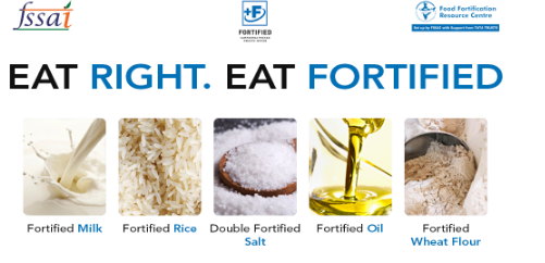 ssa 
EAT RIGI-Æ EAT FORTIFIED 
DO F OrtifiOd 
Fortified Milk 
Fortified Rico 
Oil 
Fortified 
Wheat Flour 