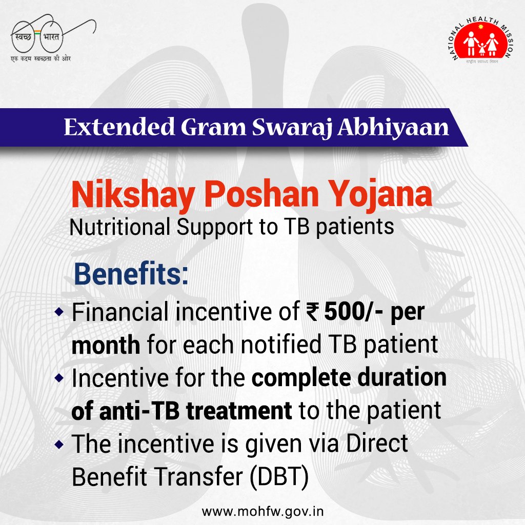 Ministry of Health on Twitter: "Nutritional support provided for #TB  patients under “Nikshay Poshan Yojana”. This is also a part of  #ExtendedGramSwarajAbhiyaan for all notified TB patients.  #SabkaSaath_SabkaGaon_SabkaVikas… https://t.co/ekku2aOlow