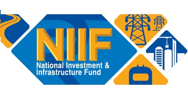 National Investment and Infrastructure Fund (NIIF) - NEO IAS Current  Affairs Plus