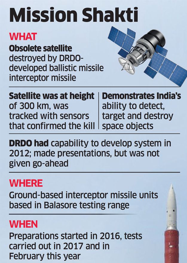 What is Mission Shakti?