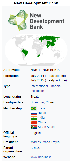 New Development Bank 
Abbreviation 
Formation 
Type 
Legal status 
Headquarters 
Membership 
Official 
language 
President 
Parent 
organization 
Website 
New 
Development 
Bank 
Noa, or ND8 
July 2014 (Treaty signed) 
July 2015 (Treaty in force) 
International Financial 
Institution 
Treaty 
Shanghai, China 
Brazil 
Russia 
• India 
South Africa 
English 
Marcos Prado TroyJ0 
BRICS 
www ndbÄntr9 