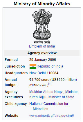 Ministry of Minority Affairs 
Emblem of India 
Agency overview 
Formed 
Jurisdiction 
Headquarters 
Annual 
budget 
Agency 
executives 
Child agency 
Website 
29 January 2006 
—Republic of India 
New Delhi 110084 
700 crore (USS660 million) 
Mukhtar Abbas Naqvi, Minister 
Kiran Rijiju, Minister of State 
National Commission for 
Minorities 
minorityaffairs.gov.in 