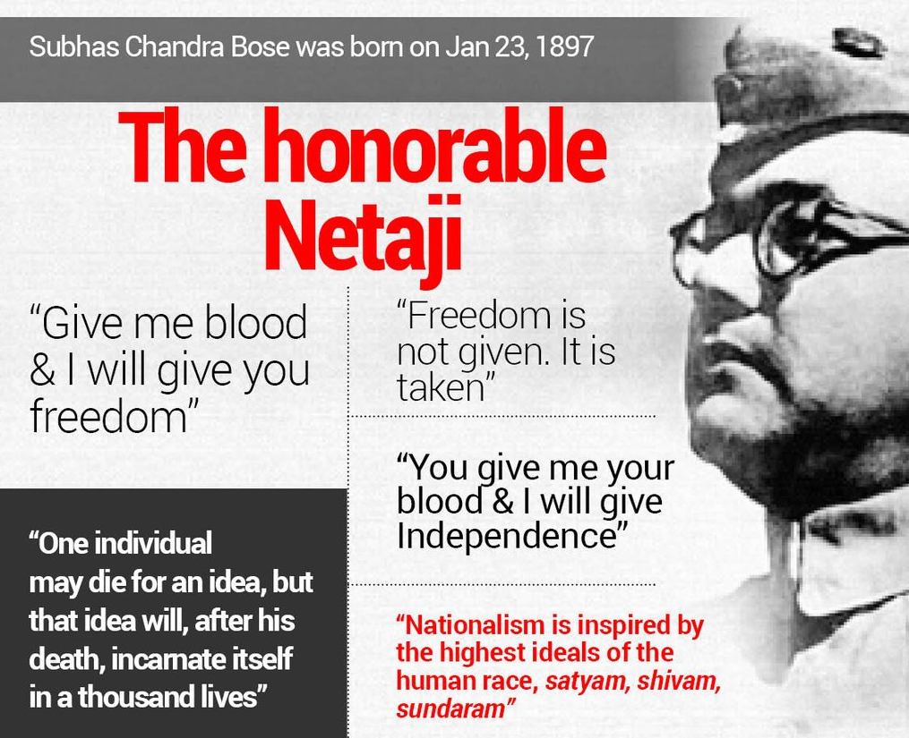 Subhas Chandra Bose was bom on Jan 23, 1897 
The honorable 
Netaji 
"Give me blood 
& I will give you 
freedom" 
"One individual 
may die for an idea, but 
that idea will, after his 
death, incamate itself 
in a thousand lives" 
"Freedom is 
not given. It is 
taken" 
"You qive me your 
I will give 
Independence" 
"Nationalism is inspired by 
the highest ideals of the 
human race, satyam, shivam, 
sundaram" 