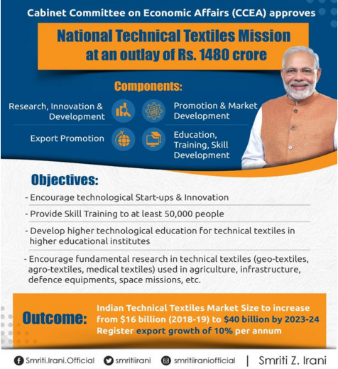 TECHNICAL TEXTILES MISSION - IAS gatewayy