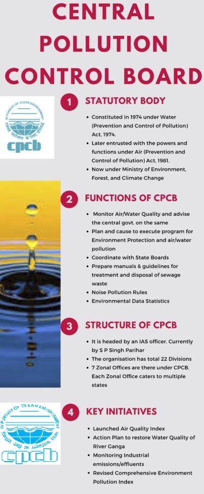 CENTRAL 
POLLUTION 
CONTROL BOARD 
cpcb 
STATUTORY BODY 
• Constituted in 1974 under 
(Prevention and Control of Pollution) 
Act. 1974. 
• Later entrusted With the powers and 
functions under Air (prevention and 
Control of pollution) Act 1981, 
• Now under Ministry of Environment, 
Forest. and Climate Change 
FUNCTIONS OF CPCB 
• Monitor Quality and advise 
the central govt. on the same 
• Plan and cause to execute program for 
Environment Protection and air/water 
pollution 
• Coordinate With State Boards 
• Prepare manuals guidelines for 
treatment arug disposal of sewage 
• Noise pollution Rules 
• Environmental Data Statistics 
STRUCTURE OF CPCB 
• It is headed by an IAS officer. Currently 
by S P Singh Parihar 
• The has total 22 Divisions 
• 7 Zonal Offices are there under CPCB, 
Each Zonal Office caters to multiple 
KEY INITIATIVES 
• Launched Air Quality Index 
• Action Plan to restore Water Quality of 
River Canga 
• Monitoring Industrial 
e m ions/effl u e 
• Revised Comprehensive Environment 
POI lution Index 