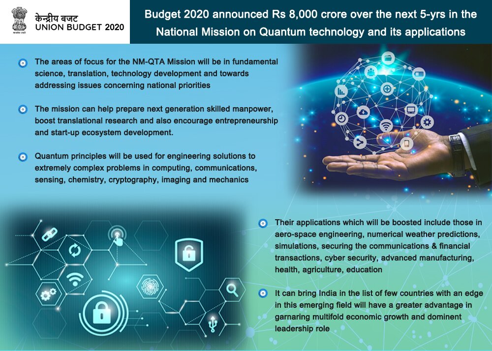 Budget 2020 announced Rs 8,000 crore over the next 5-yrs in the 
UNION BUDGET 2020 
National Mission on Quantum technology and its applications 
The areas of focus for the NM-QTA Mission will be in fundamental 
o 
science, translation, technology development and towards 
addressing issues concerning national priorities 
o 
The mission can help prepare next generation skilled manpower, 
boost translational research and also encourage entrepreneurship 
and start-up ecosystem development. 
C) Quantum principles will be used for engineering solutions to 
extremely complex problems in computing, communications, 
sensing, chemistry, cryptography, imaging and mechanics 
Their applications which will be boosted include those in 
aero-space engineering, numerical weather predictions, 
simulations, securing the communications & financial 
transactions, cyber security, advanced manufacturing, 
health, agriculture, education 
It can bring India in the list of few countries with an edge 
in this emerging field will have a greater advantage in 
garnaring multifold economic growth and dominent 
leadership role 