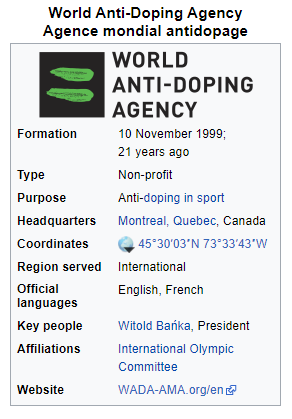 World Anti-Doping Agency 
Agence mondial antidopage 
Formation 
Type 
Purpose 
Headquarters 
Coordinates 
Region served 
Official 
languages 
Key people 
Affiliations 
Website 
WORLD 
ANTI-DOPING 
AGENCY 
10 November lggg, 
21 years ago 
Non-profit 
Anti-doping in sport 
Montreal, Quebec, Canada 
45Z30'03'N 73z33'43'w 
International 
English, French 
Witold aaika, President 
International Olympic 
Committee 
WADA-AMA.org/en 