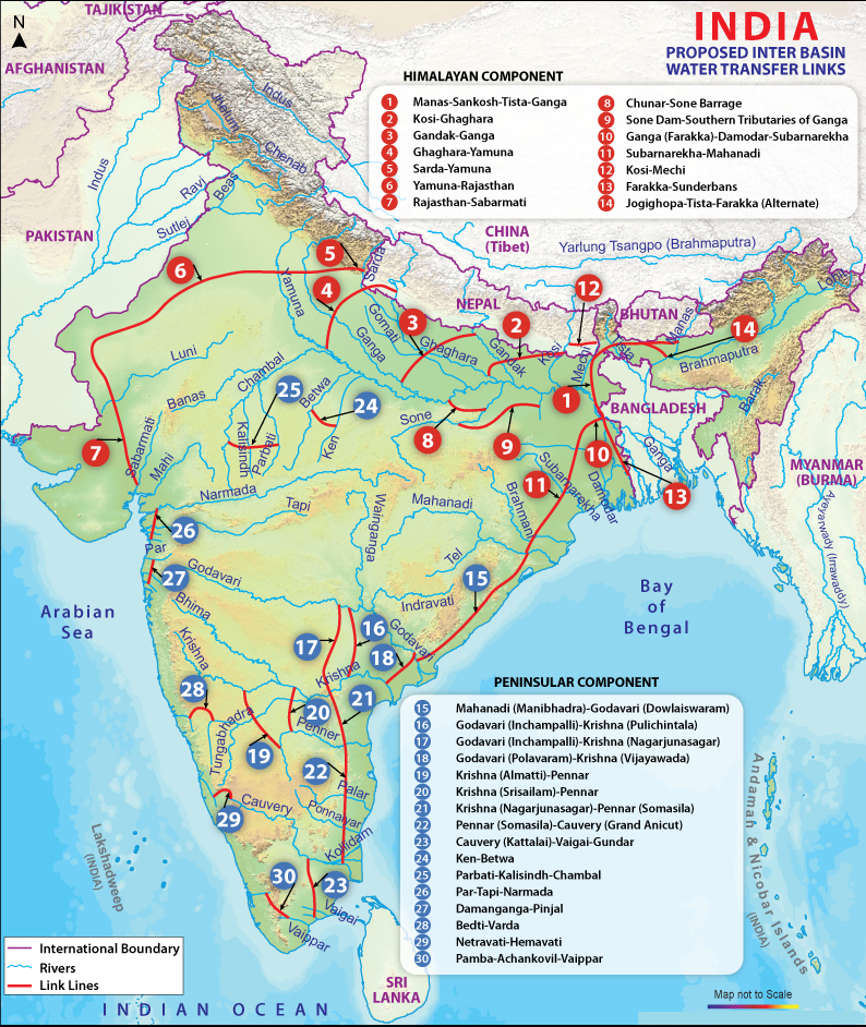 TAJIK 
AFGHANISTAN 
- PAKISTAN 
Arabian 
Sea 
HIMALAYAN COMPONENT 
O Ma n a s -San kOSh-TiSta-Ganga 
Kosi-Ghaghara 
Gandak•Ganga 
G hag 
Yamu na•Rajasthan 
Rajasth a S a 
CHINA 
(Tibet) 
Sone 
Mahanadi 
Indravati 
INDIA 
PROPOSED INTER BASIN 
WATER TRANSFER LINKS 
Chunar-Sone Barrage 
Sone Dam-Southern Tributaries of Ganga 
Ganga 
Kosi-M echi 
Farakka•S u nderbans 
Jogighopa-TiSta-Farakka (Alternate) 
Yartung Tsangpo (Brahmaputra) 
UTAN & 
napotta 
24 
BAN 
Bra 
LADE 
AN 
(B 
Nat 
.28 
Tapi 
17 
Bay 
of 
Bengal 
Cauve 
PENINSULAR COMPONENT 
(Manibhadra)-Godavari (Dow laiswaram) 
Godavari (InchampaIIi)-Krishna (Pulichintala) 
Godavari (Nagarjunasagar) 
G Oda (PO la (Vißyawada) 
Krishna (Almattff-pennar 
Krishna 
Krishna (Somasila) 
International Boundary 
Rivers 
Link Lines 
IAN 
23 
OCEAN 
pennar (Grand A nicut) 
Cauvery (KattaIaihVaigai•Gundar 
Par-Ta pi-Narmada 
Daman 
N Hemavat i 
p par 
LANKA 
Map not to Scale 